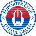 ASC Otelul Galati