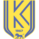 Kazincbarcikai SC