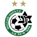 Escudo del Maccabi Haifa