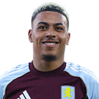 Foto de Morgan Rogers