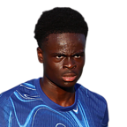 Foto de Tyrique George