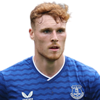 Foto de Jake O'Brien