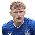 Foto de Jarrad Branthwaite