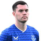 Foto de Michael Keane