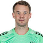 Foto de Manuel Neuer