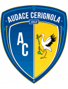 Escudo actual