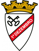 Escudo actual