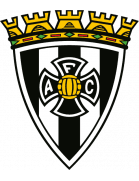 Escudo actual
