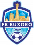 Escudo actual