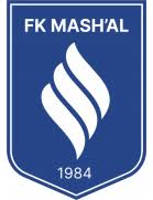 Escudo actual
