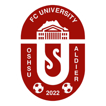 Escudo actual