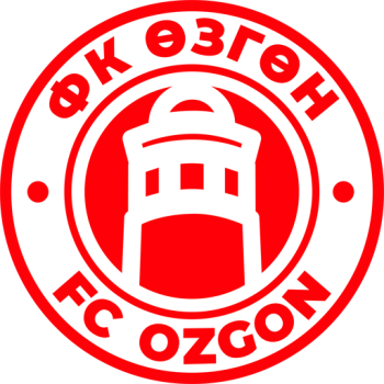 Escudo actual