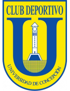 Escudo actual